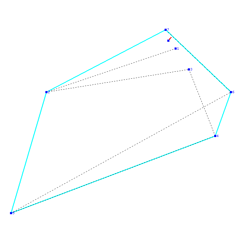 Flugauswertung